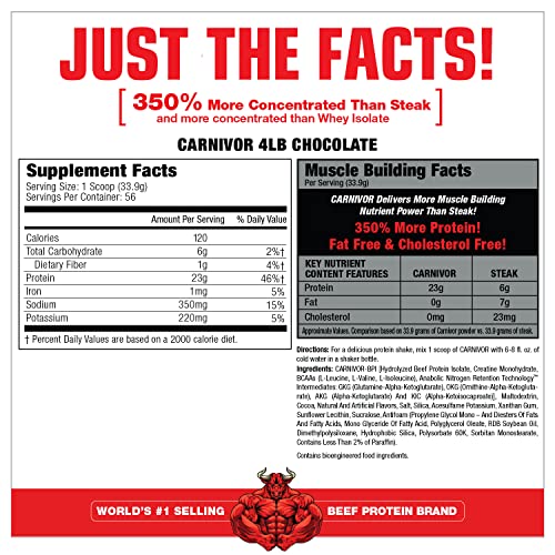 MuscleMeds, Carnivor Beef Protein Isolate Powder 56 Servings, Chocolate, 72 Ounce MuscleMeds Au supplements