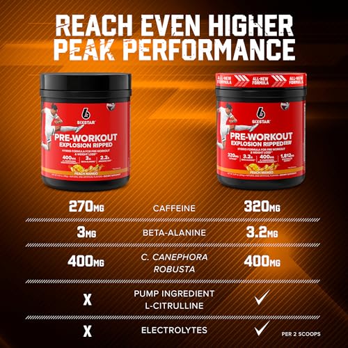 Six Star Pre-Workout Explosion Ripped 2.0 Peach Mango - Endurance Powder with Caffeine Six Star Au supplements