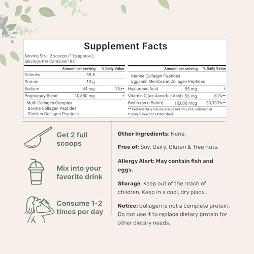 Multi Collagen Protein Powder, 2 Pounds – Type I,II,III,V,X with Biotin 10000mcg Micro Ingredients Au supplements