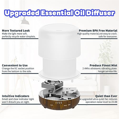 Scent Essential Oil Diffuser 2 Pack Max 200 ML Ultrasonic Cool Mist Humidifiers and Aromatherapy Otheya Au supplements