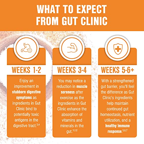 Salt Wrap Gut Clinic – Postbiotics for Digestive Symptoms, Complete Gut Health Salt Wrap Au supplements