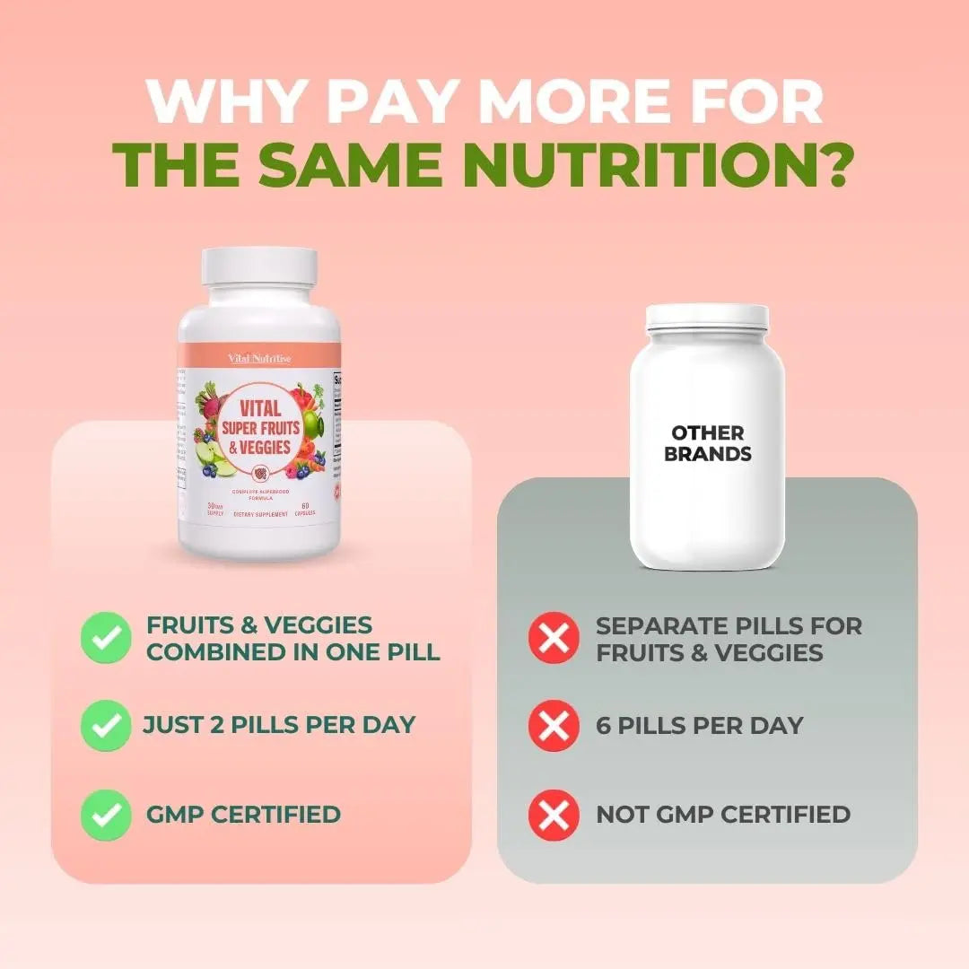 Vital Super Fruits & Veggies - Daily Superfood Capsules for Adults - Fruit & Vegetable Supplements to Boost Immunity & Energy - 2-in-1 Formula for Overall Wellness VITAL NUTRITIVE Au supplements