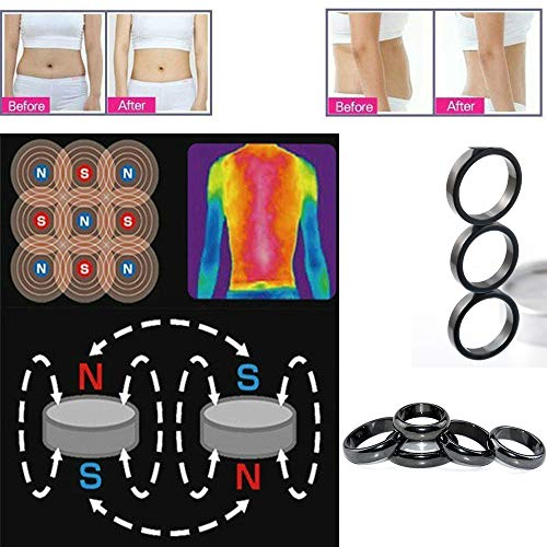 CSIYANJRY99 Lymph Purifying Ring Lymphatic Drainage Therapeutic Rings Set CSIYANJRY99 Au supplements