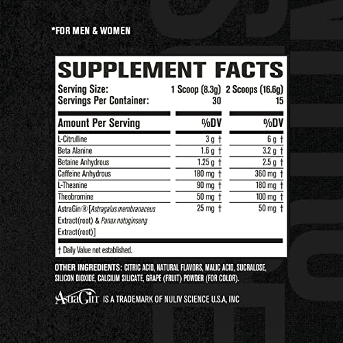 NITROSURGE Pre Workout Supplement - Endless Energy, Instant Strength Gains Jacked Factory Au supplements