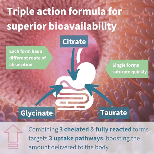 Advanced Triple Magnesium Complex, 2000mg Glycinate, Citrate & Taurate, Clean Label Igennus Healthcare Nutrition Au supplements