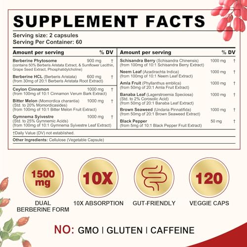 Berberine Supplement 1500mg with Ceylon Cinnamon, Bitter Melon, Banana Leaf envycure Au supplements