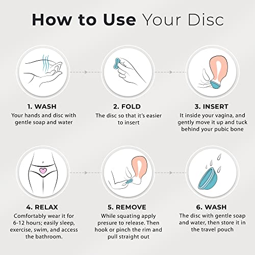 Ecoblossom Menstrual Original Disc - Set of 2 Reusable Period Discs Regular (Small & Large (Pack of 2)) EcoBlossom Au supplements
