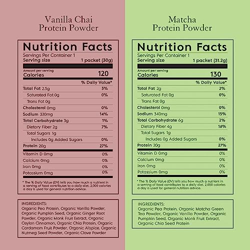 Truvani Organic Vegan Protein Powder Sample Pack - 20g of Plant Based Protein, Organic Truvani Au supplements
