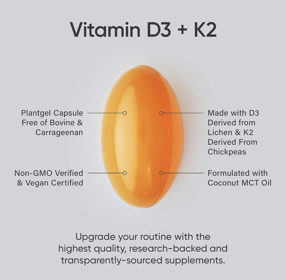 (Pack of 1) 160 Vegan Certified, Non GMO Liquid Softgels rozzunSports Research Vitamin Rozzun Creative Vision Au supplements