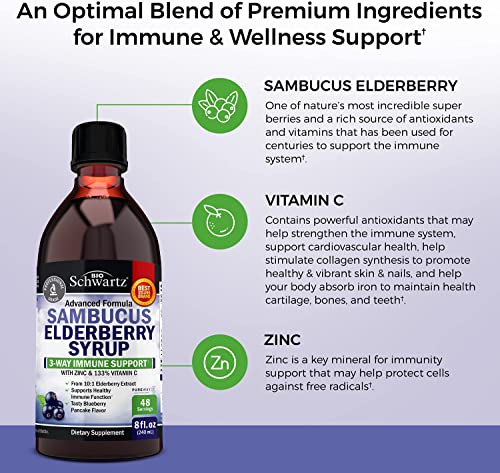 Elderberry Syrup for Kids and Adults - Natural Immune Support with Zinc and Vitamin C BioSchwartz Au supplements