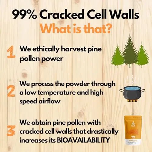HYBRID HERBS - PINE POLLEN | 99% Cracked Cell Wall Powder | Highly Bioavailable Hybrid Herbs Au supplements