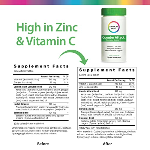 Rainbow Light Counter Attack Immune Support, Dietary Supplement Provides Immune Rainbow Light Au supplements