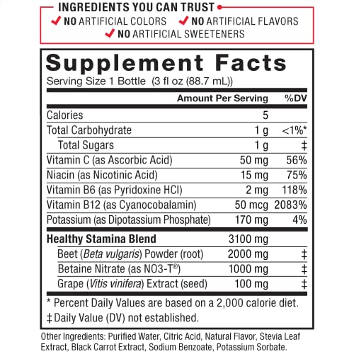 Force Factor Total Beets Superfood Shots for Healthy All-Day Stamina, Energy Drink Alternative Force Factor Au supplements
