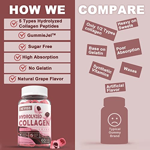 Sugar Free Hydrolyzed Collagen Gummies 800mg Kroo Au supplements