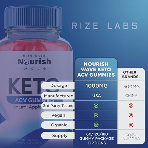 Nourish Wave Keto ACV Gummies, Nourish Wave Keto ACV Gummies for Advanced Health rize labs Au supplements