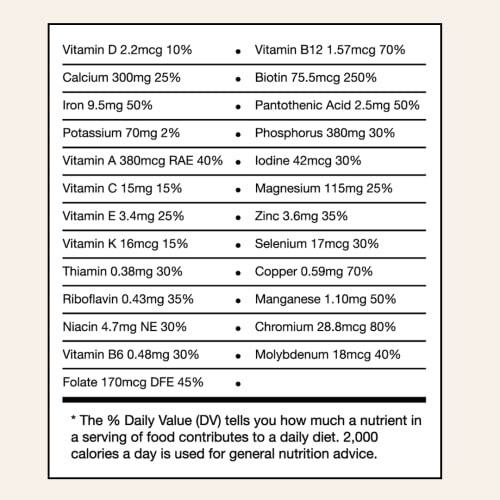 310 Nutrition - All In One Meal Replacement Shake - Fiber Rich Vegan Superfood Blend 310 Nutrition Au supplements