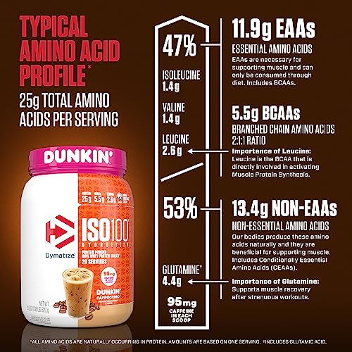 Dymatize ISO100 Hydrolyzed 100% Whey Isolate Protein Powder in Dunkin' Cappuccino Dymatize Au supplements