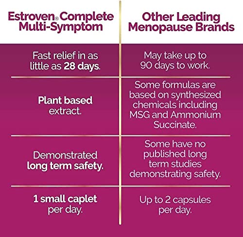 Estroven Complete Multi-Symptom Menopause Supplement for Women, 28 Ct Estroven Au supplements