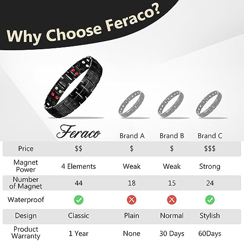 Feraco Mens Magnetic Bracelet Titanium Steel Magnetic Bracelet with Double Row 4 Elements Feraco Au supplements
