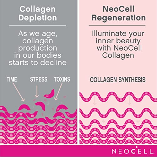 Neocell Super Collagen + C - 250 tabs Neocell Au supplements