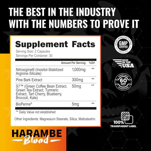 Harambe Pump - Nitric Oxide Supplement with Nitrosigine, S7, and BioPerine - Best Pre Harambe Blood Au supplements