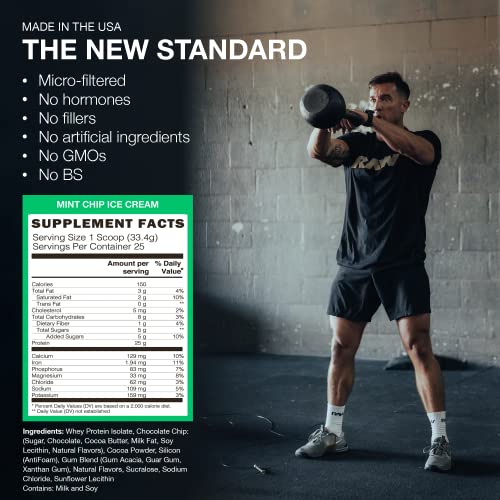 RAW Whey Isolate Protein Powder, Mint Chip Ice Cream (CBUM Itholate Protein) RAW Au supplements