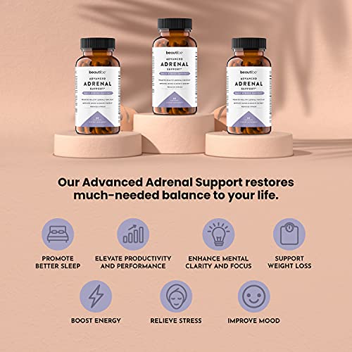 Adrenal Support for Women & Men – Cortisol Manager – Natural Stress Relief Supplement BeautiBe Au supplements