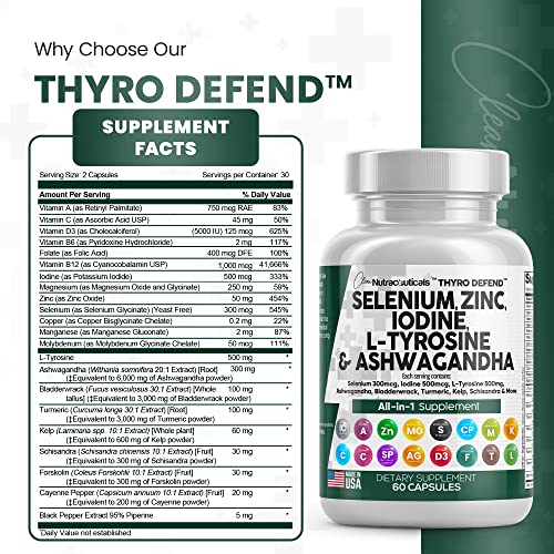 Selenium 300mcg Zinc 50mg Iodine 500mcg L Tyrosine 500mg Ashwagan Clean Nutraceuticals Au supplements
