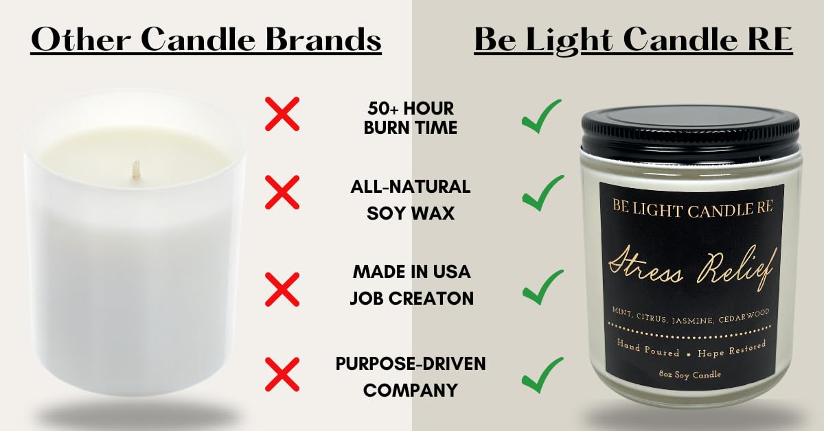 Stress Relief Candle | Purpose-Driven Soy Candles | Scented Candle for Home | 8oz Long Lasting Candle Be Light Candle RE Au supplements