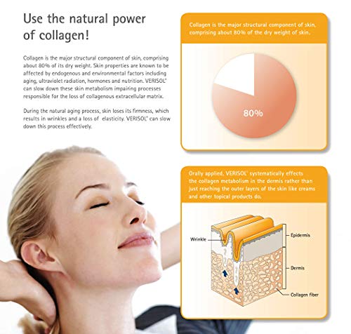 VERISOL® Marine Collagen Peptides Powder - 300g - Type I - High in Protein - Clinically Studied Time Health Au supplements