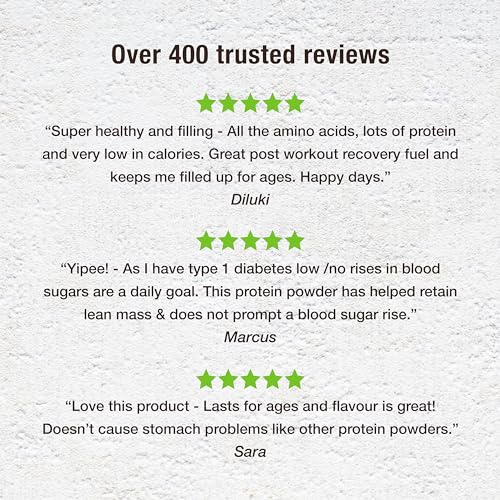 BodyMe Organic Vegan Protein Powder Blend, Cacao Coconut - Unsweetened, Low Carb BodyMe Au supplements