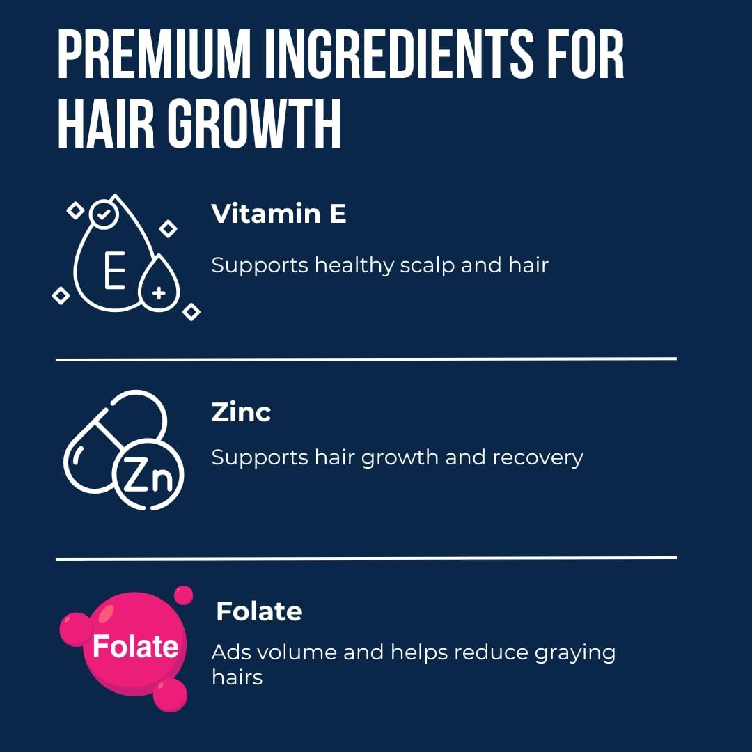 Evan Alexander Grooming My Growth Gummies | Healthy Hair & Beard Growth Support | Stronger Hair Follicles & Better Skin | Strawberry & Coconut Flavor | Vitamins C, D3, B6, B12 & Biotin | 60 Gummies Evan Alexander Fine Grooming Au supplements