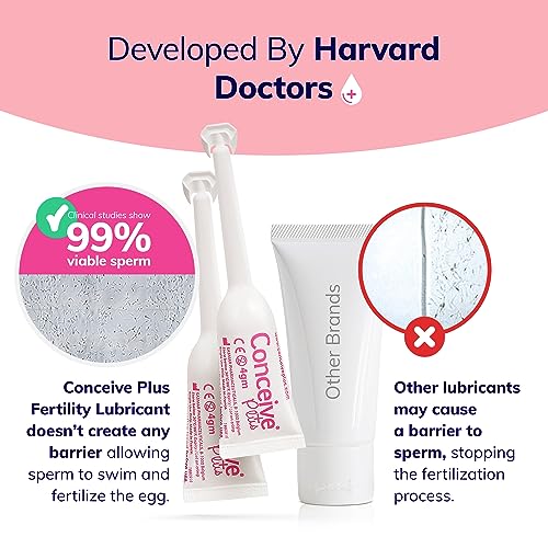 Conceive Plus Fertility Lubricant in Pre-Filled Applicators, Fertility Friendly Lube for Couples Trying CONCEIVE PLUS Au supplements