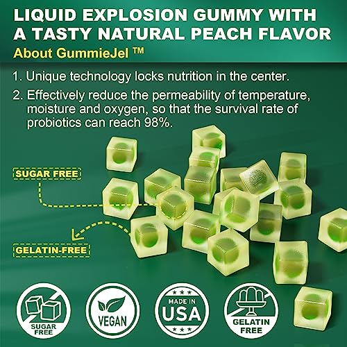 Sugar Free Digestive Enzymes Gummies 1000mg - Break Down Food Quickly - Chewable EnvyCure Au supplements