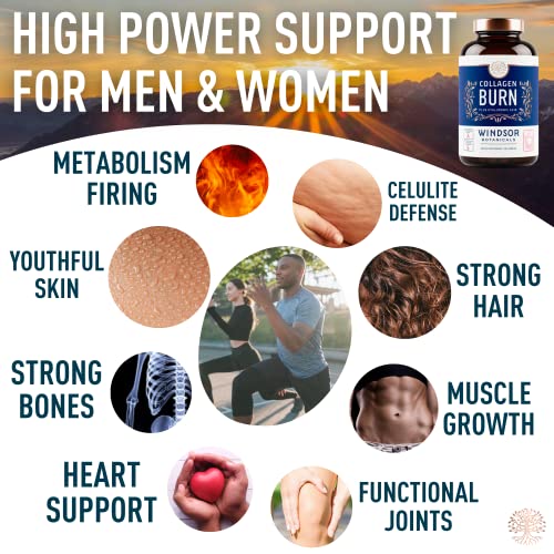 Thermogenic Multi Collagen Burn Capsules - Hydrolyzed Multi Collagen Complex Types WINDSOR BOTANICALS Au supplements