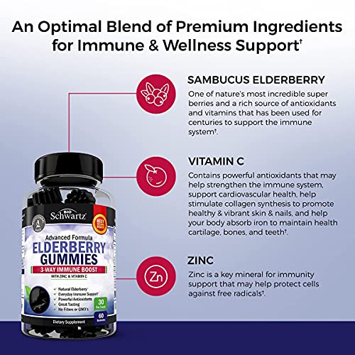 Elderberry Gummies with Zinc and Vitamin C for Adults & Kids - Natural Immune Support BioSchwartz Au supplements