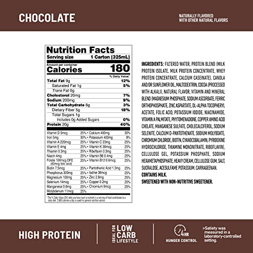 SlimFast Protein Shake, Chocolate- 20g Protein, Meal Replacement Shake SlimFast Au supplements