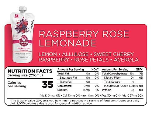 LEMONKIND 1 Day Low-Carb Low-Calorie Juice Master Cleanse – Supports Weight Management LEMONKIND Au supplements