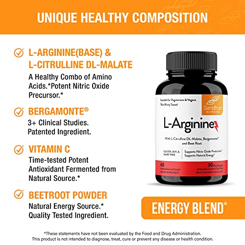 Sandhu's L-Arginine with Nitric Oxide Precursor | Made in The USA| 30 Days Supply Sandhu's Au supplements