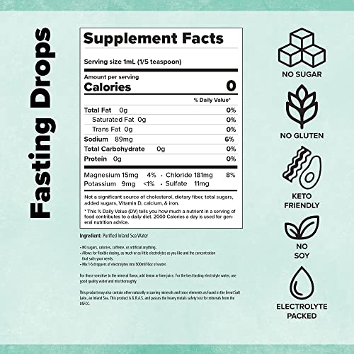 Keto Chow Fasting Drops | Sodium and Ionic Magnesium Fasting Supplement | Intermittent Keto Chow Au supplements