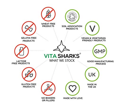 VitaBalance Collagen+ 60 Capsules for Skin, Hair, Nails, Joints & Connective Tissue Vita Sharks Au supplements