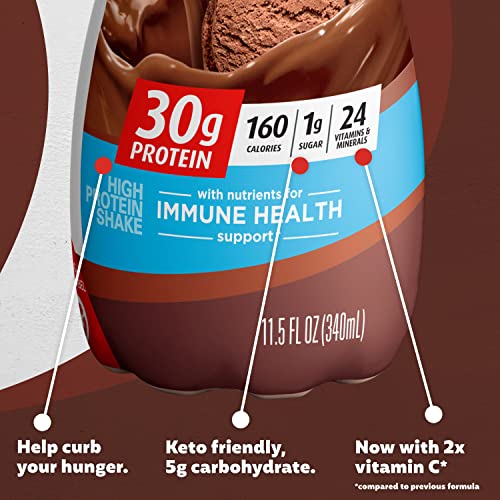 Premier Protein Shake, Chocolate, 30g Protein 1g Sugar 24 Vitamins Minerals Nutrients Premier Protein Au supplements
