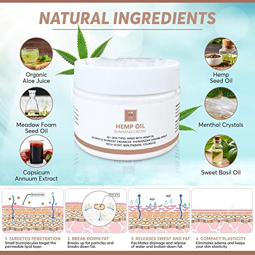 Full Body Hemp oil Slimming Hot Cream - Weight Loss Fat Burning Inch Reducing Heath Secret Au supplements