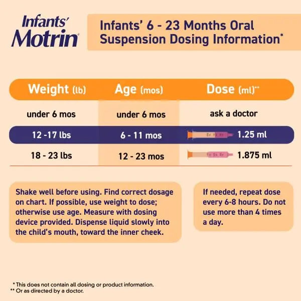 Motrin and Zarbee’s Essentials for Infants Infants' Concentrated Liquid Medicine Drops with Ibuprofen and Zarbee's Baby Coughⱡ Syrup + Immune with Organic Agave + Zinc Motrin Au supplements