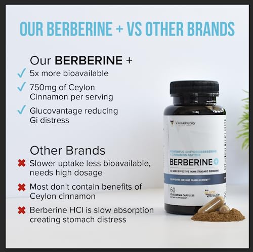 Vitauthority Extra Strength Berberine with Ceylon Cinnamon High Absorption Vitauthority Au supplements