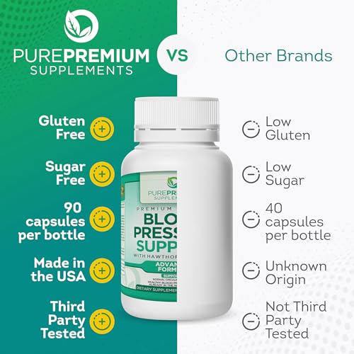 PurePremium Blood Pressure Support Supplement with Hawthorn, Hibiscus & Garlic Extract PurePremium Supplements Au supplements