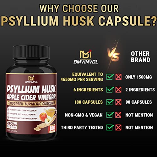 BMVINVOL Psyllium Husk Fiber Supplement 4650mg - Apple Cider Vinegar, Fenugreek BMVINVOL Au supplements