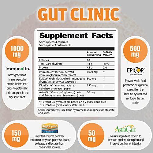 Salt Wrap Gut Clinic – Postbiotics for Digestive Symptoms, Complete Gut Health Salt Wrap Au supplements
