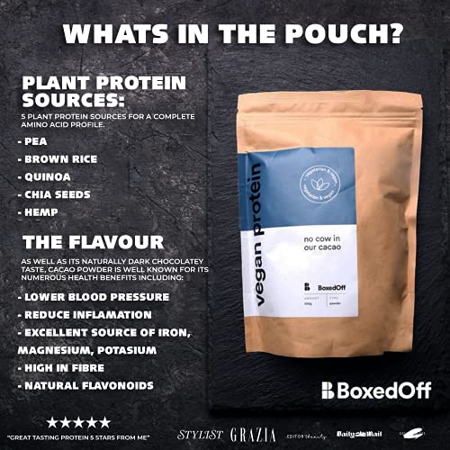 Vegan Protein Powder, Complete Plant Based Protein - 5 Plant Protein Sources - No Additives Boxed Off Au supplements